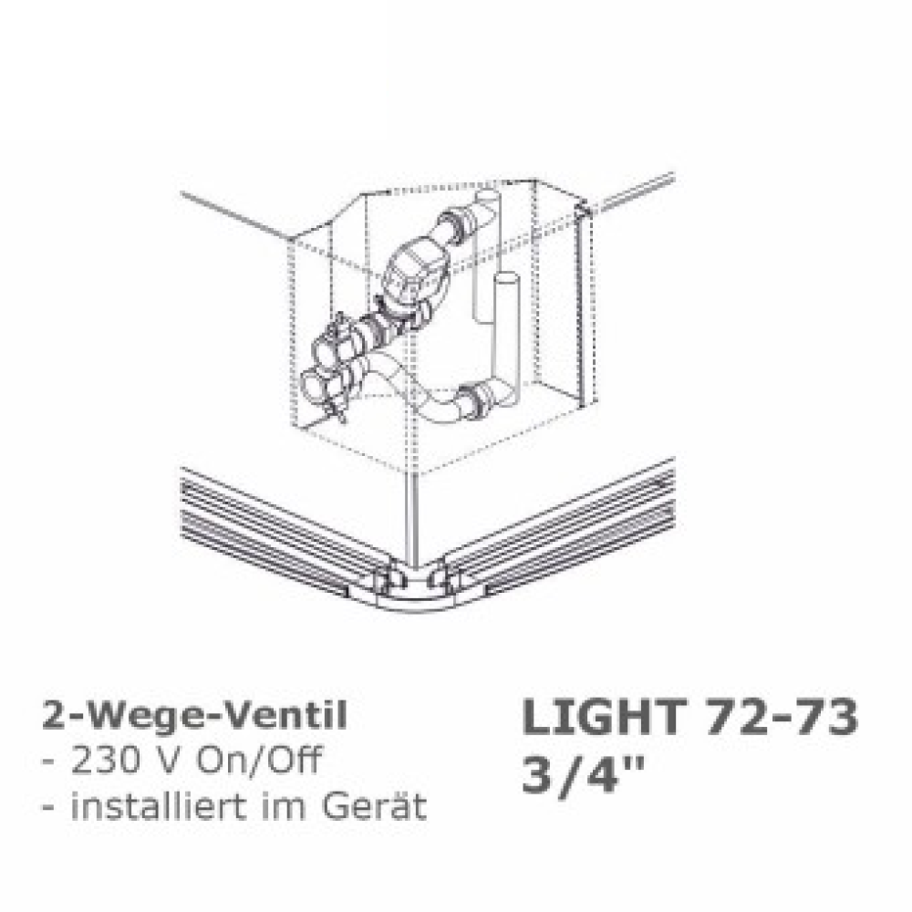 2 Wege Ventilbaugruppe 3/4", LIGHT 72-73, intern, installiert